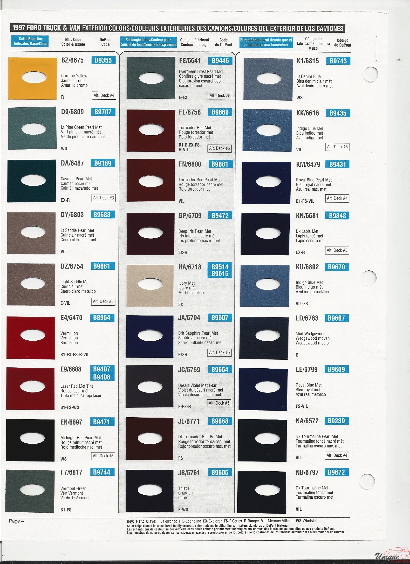 1997 Ford-3 Paint Charts